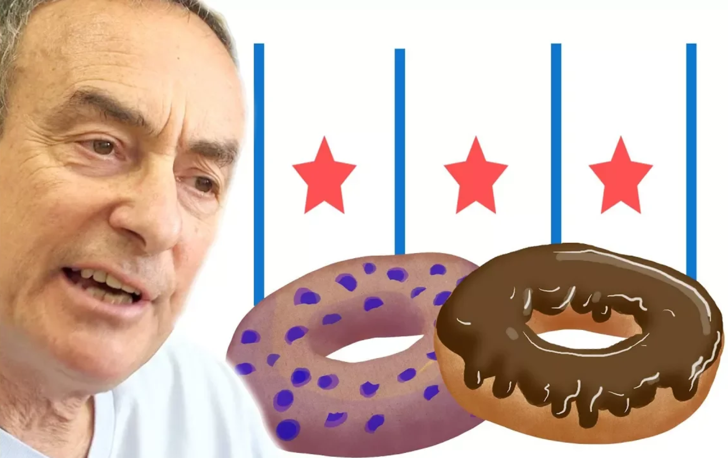 Stars and Bars (and bagels)