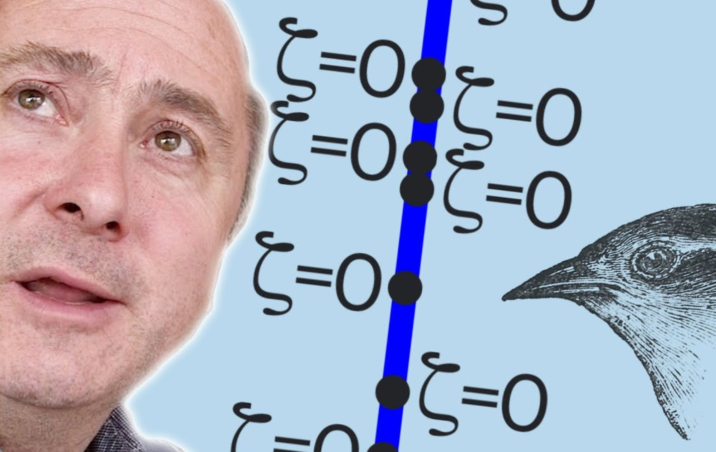 The Key to the Riemann Hypothesis