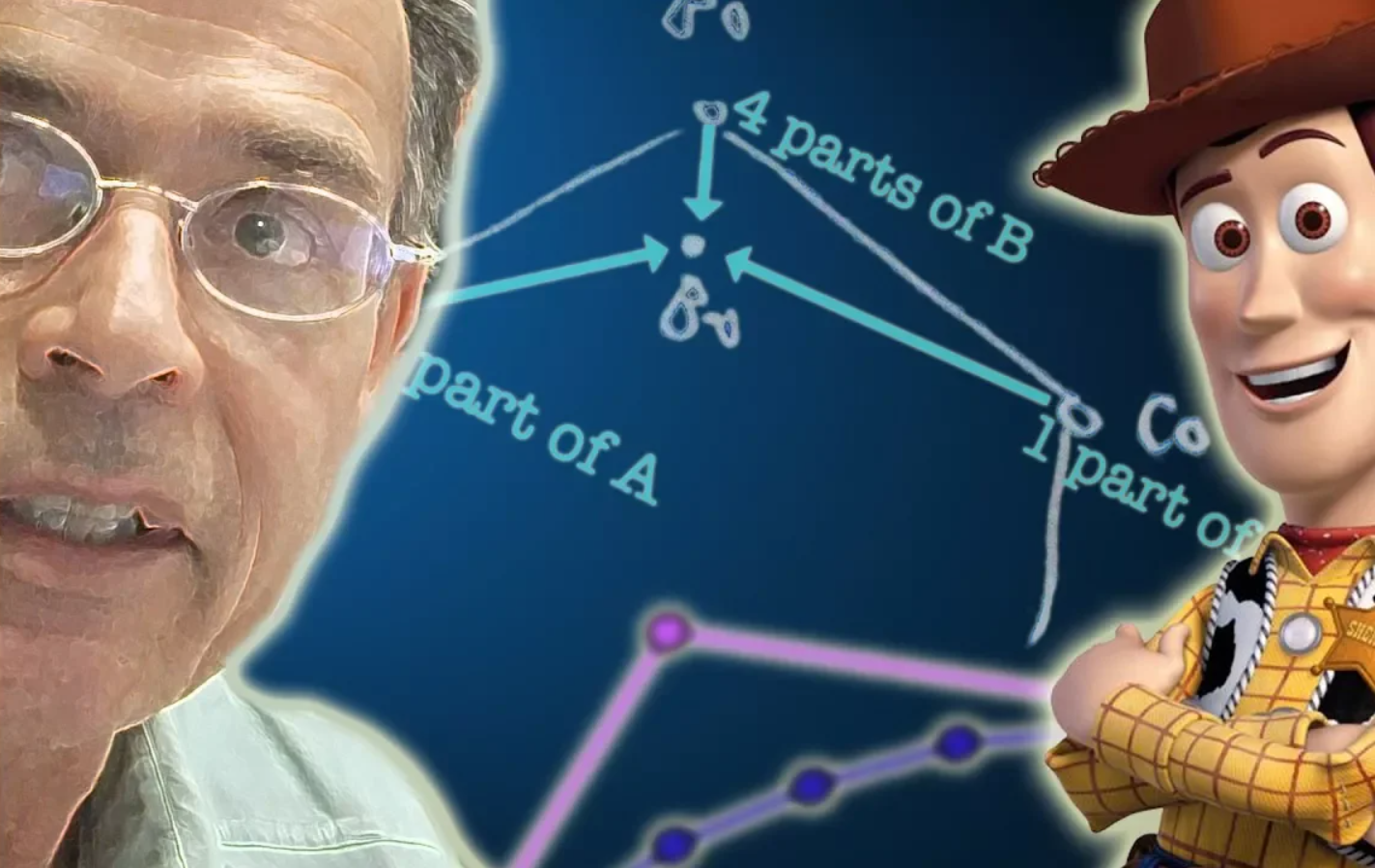 Math and Movies (Animation at Pixar)