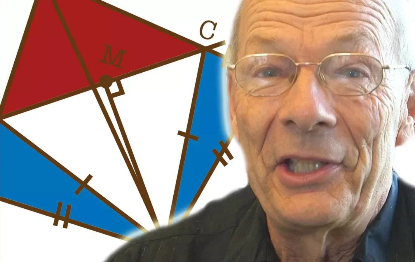 All Triangles are Equilateral