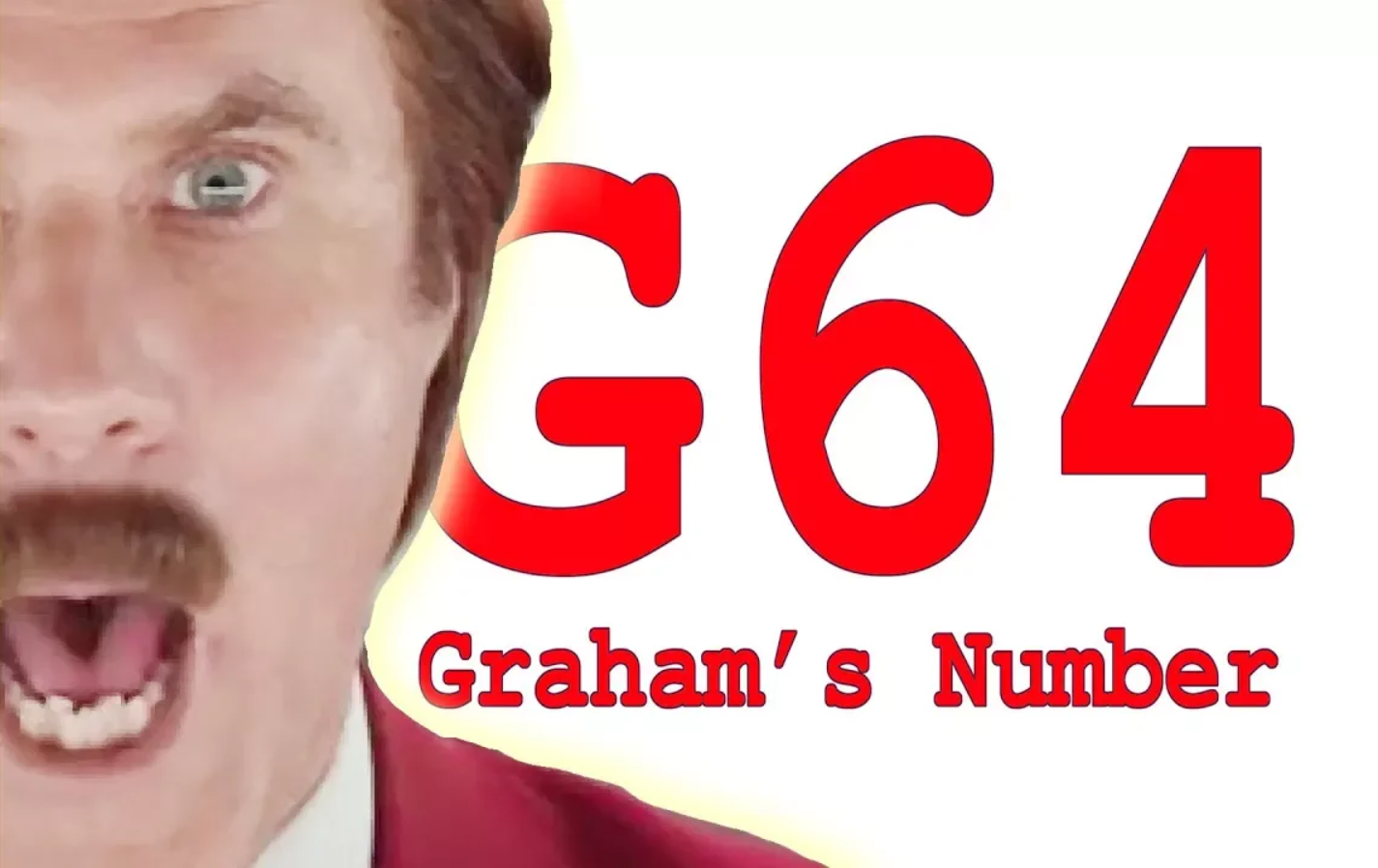 Graham's Number Escalates Quickly