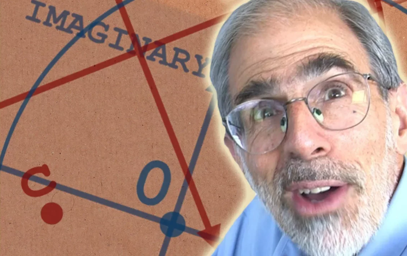 Fundamental Theorem of Algebra