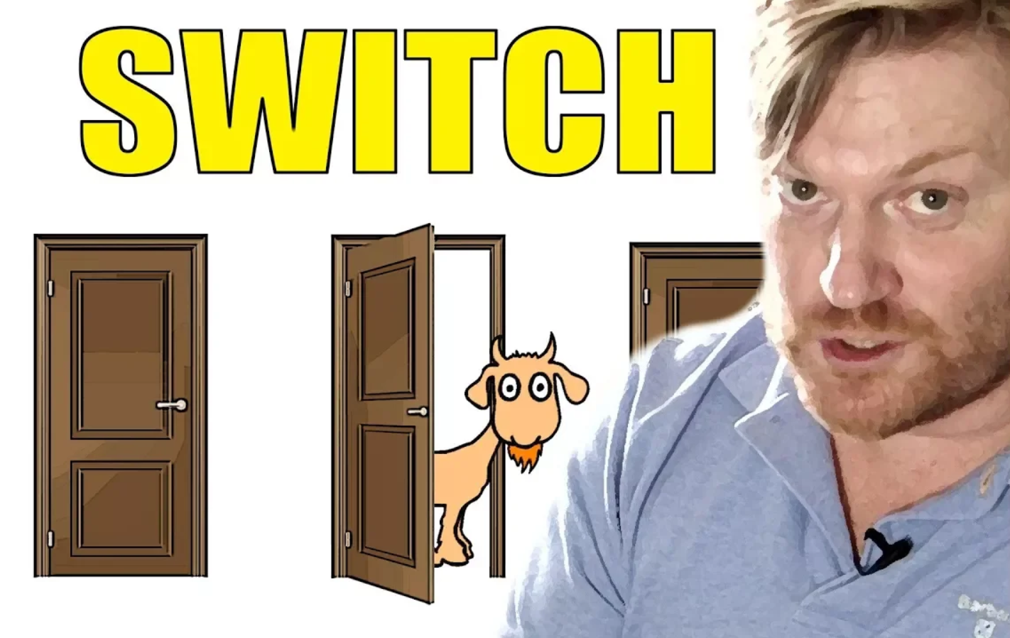 Monty Hall Problem (best explanation)