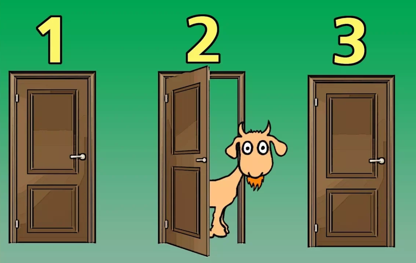 Monty Hall Problem