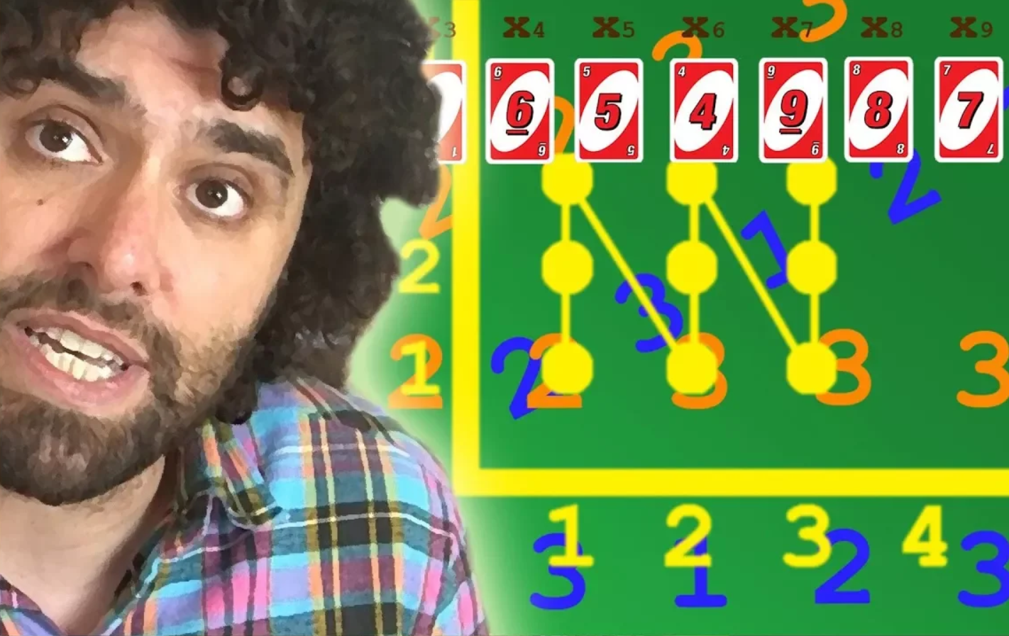 Order from Chaos (the math bit)