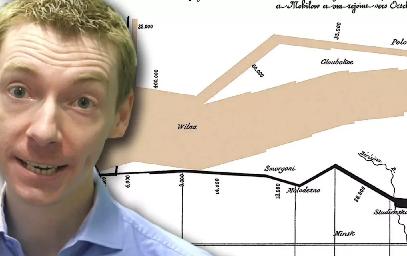 The Greatest Ever Infographic