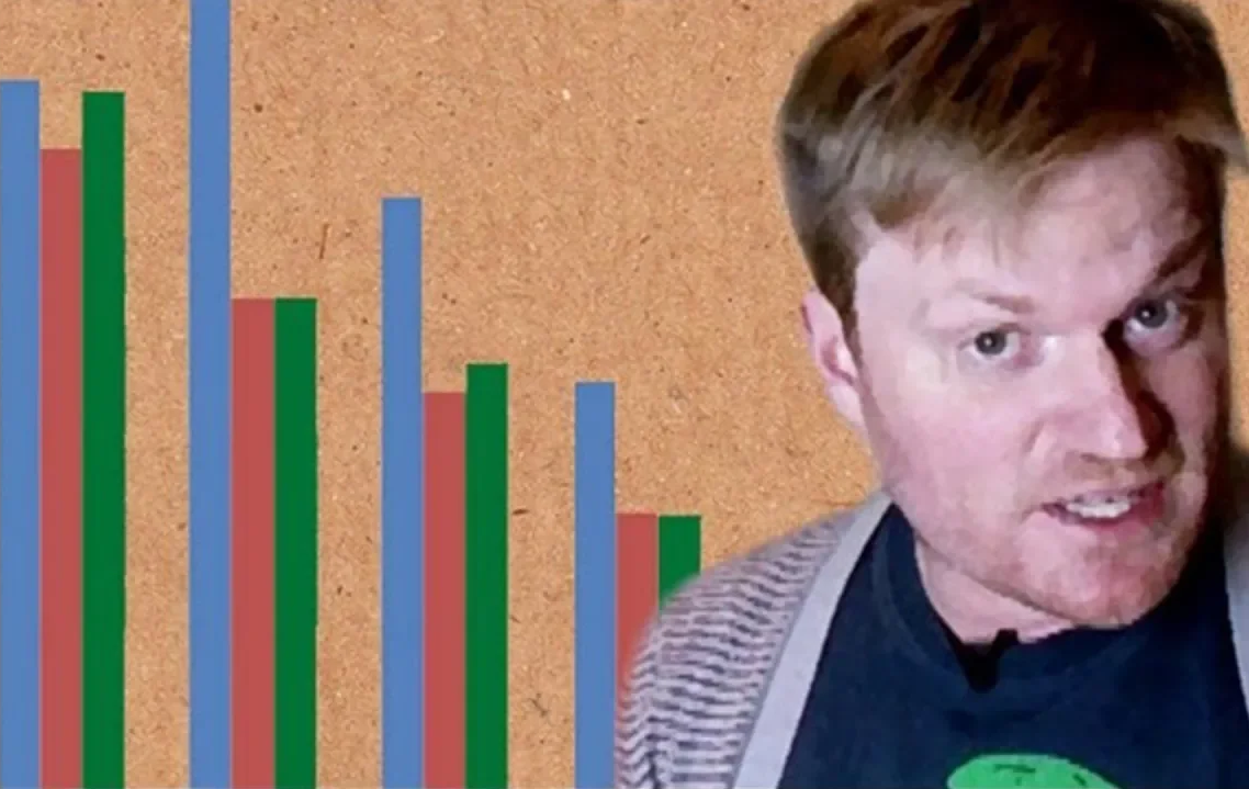 Brady's Videos and Benford's Law