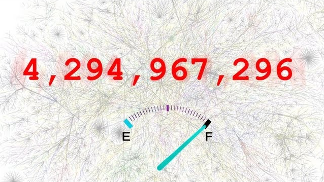 The Internet is FULL