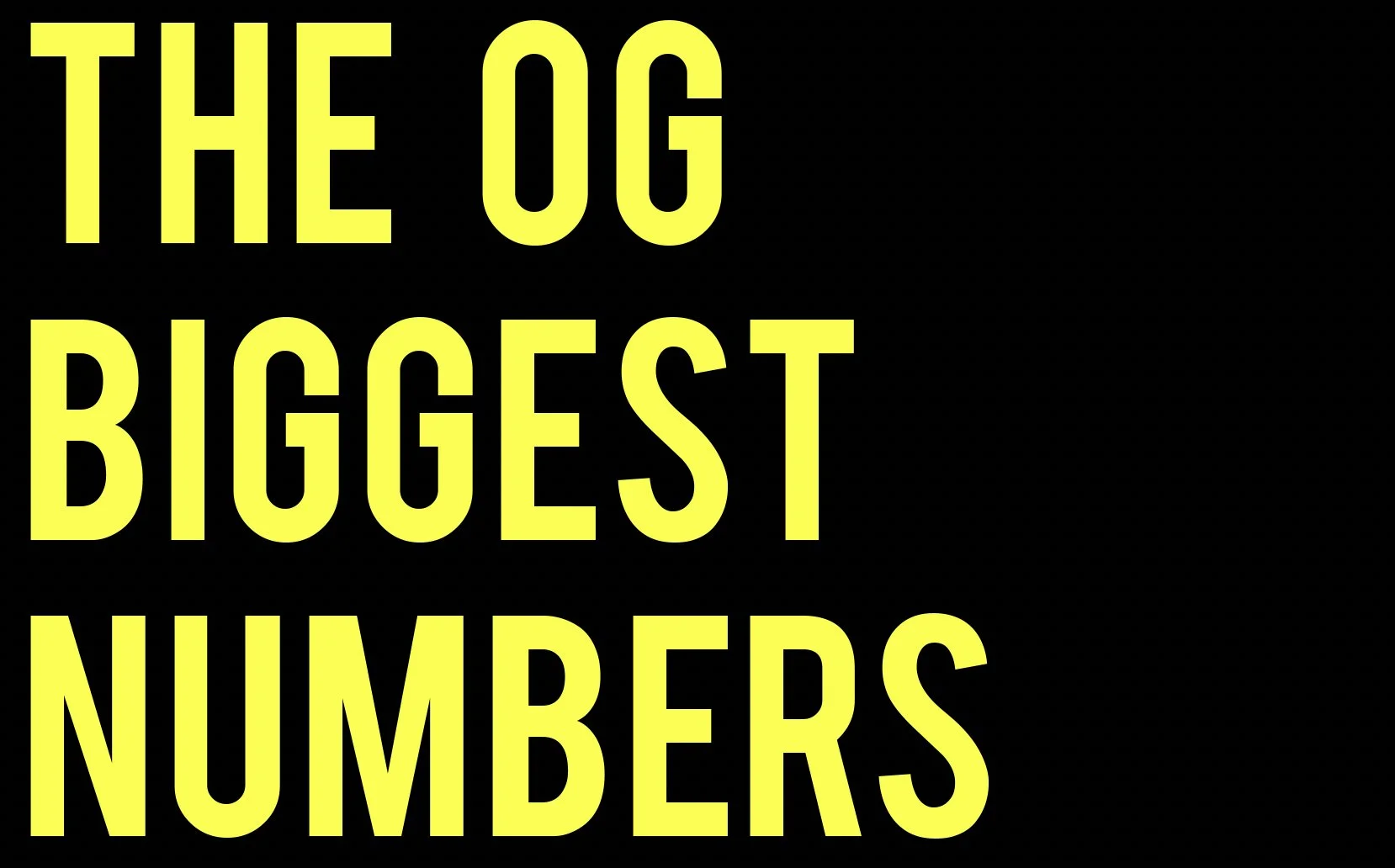The Original Biggest Numbers
