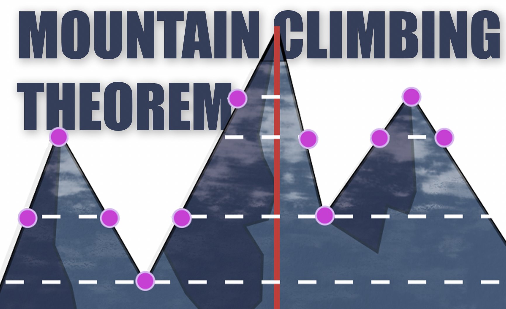 The Mountain Climbing Theorem