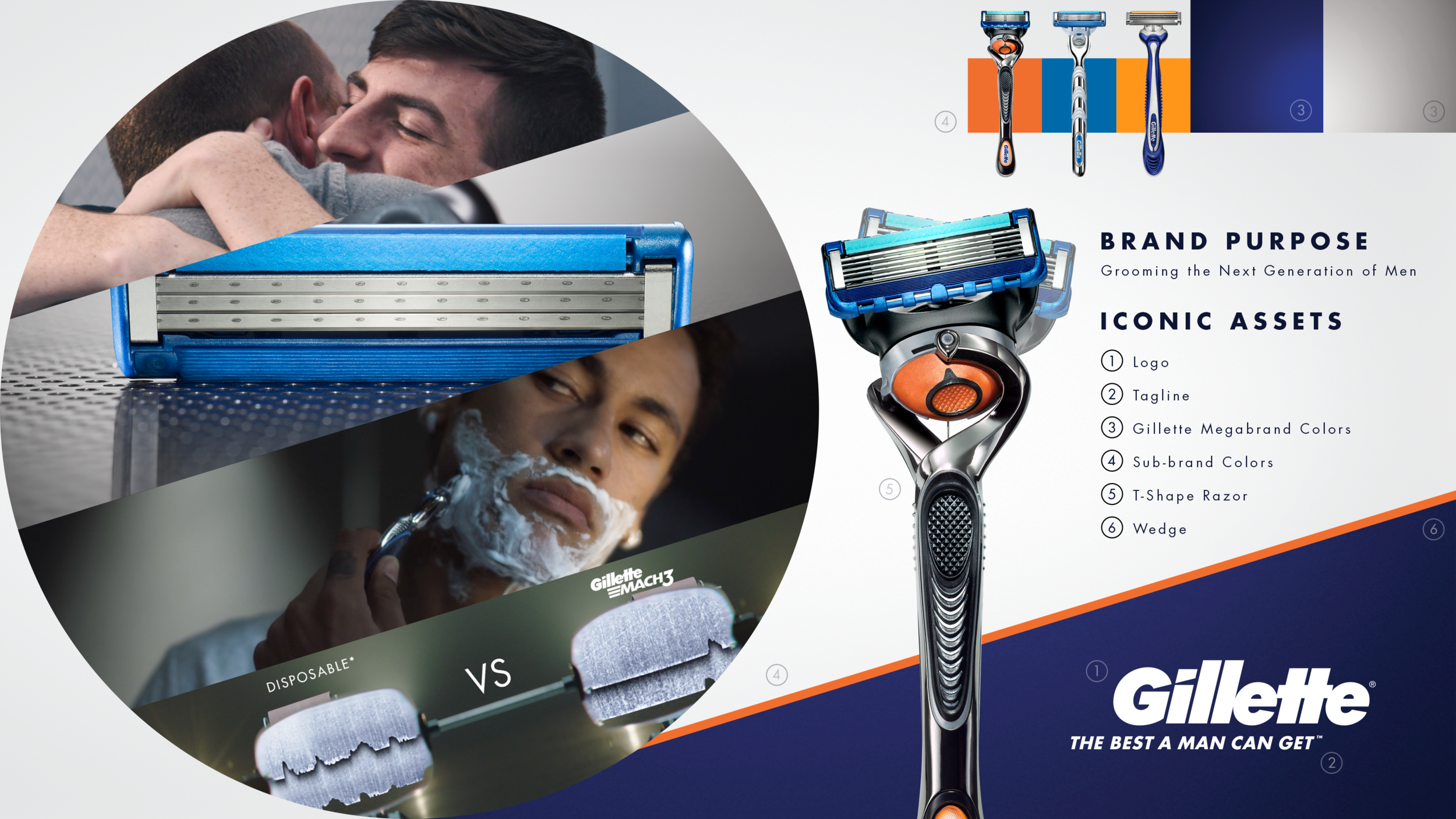 Gillette_Brand_World_v2.png