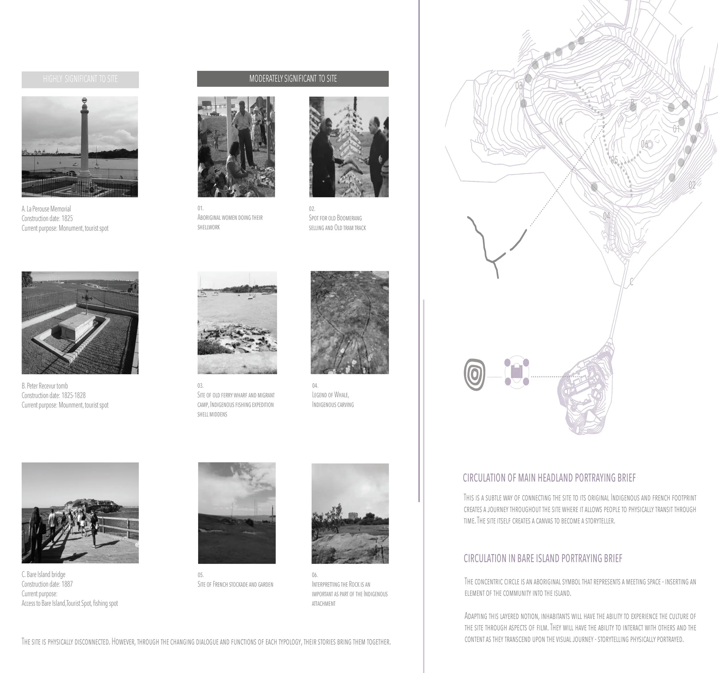 Achilleos_Panayiota_CS Design Book_Page_07.jpg