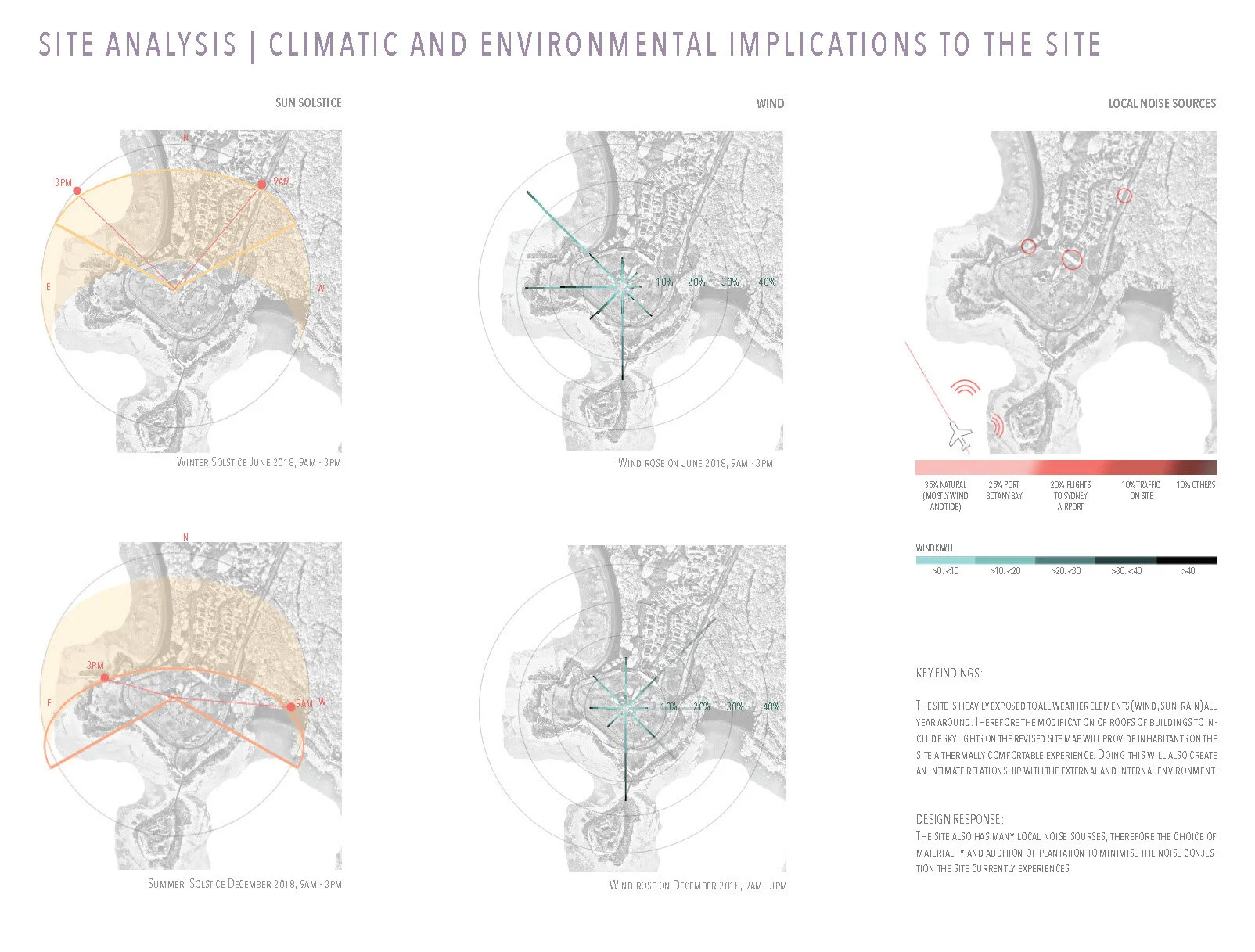 Achilleos_Panayiota_CS Design Book_Page_12.jpg