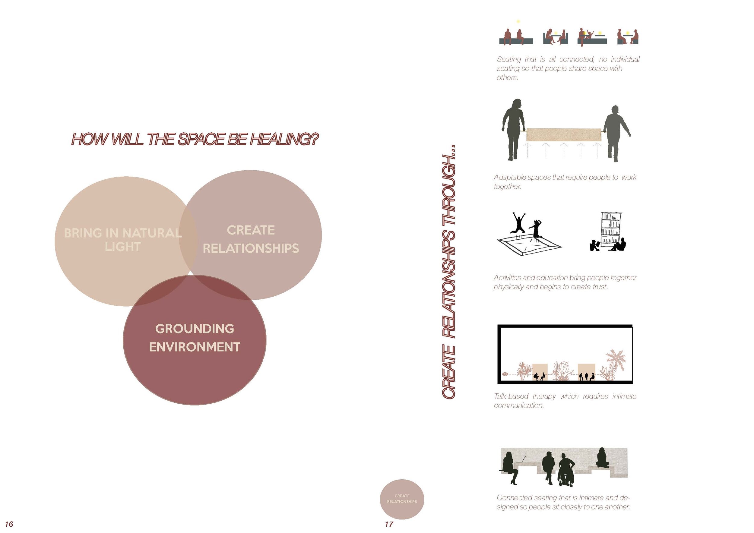 DesignBook_BLAIR_Page_09.jpg