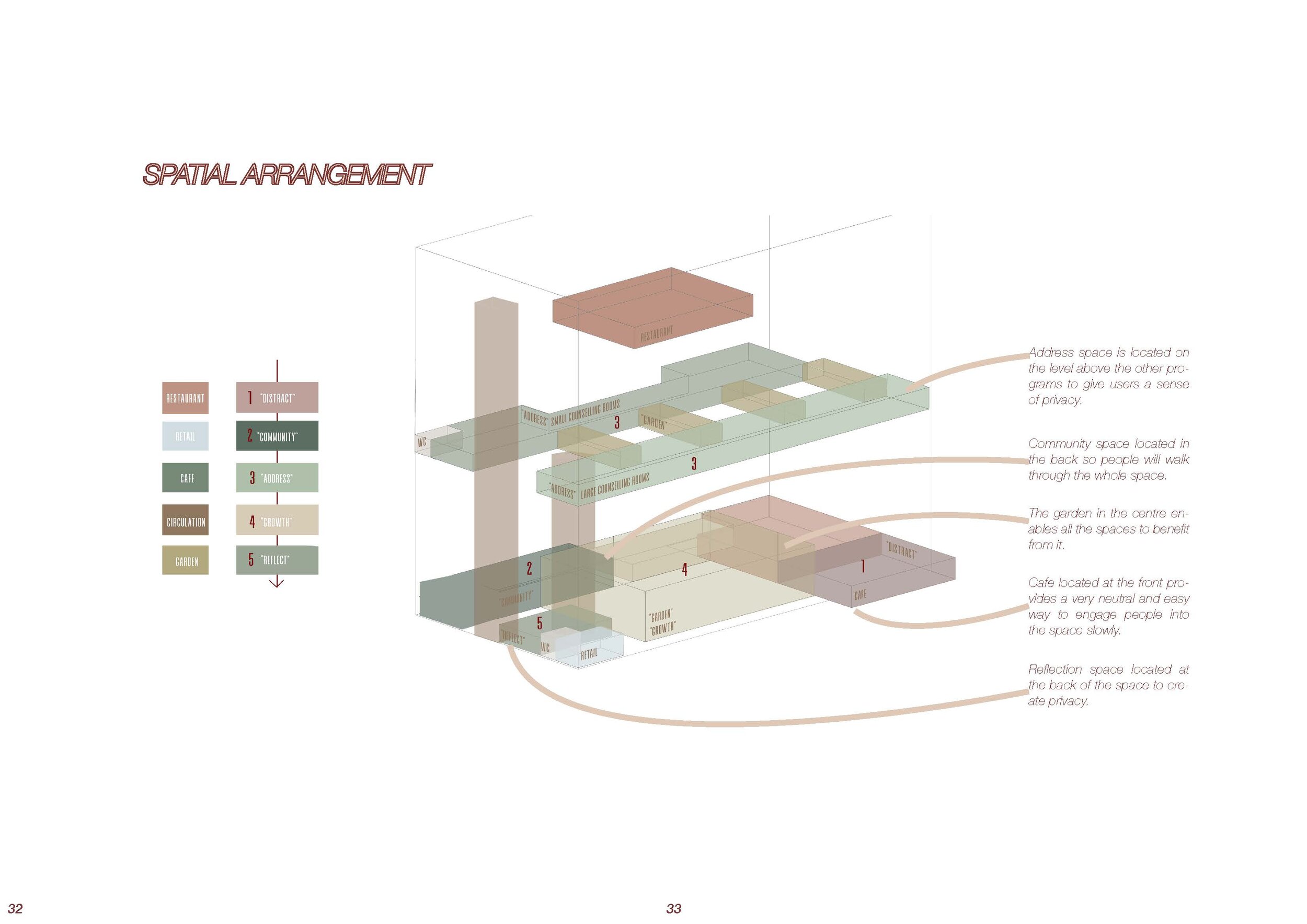 DesignBook_BLAIR_Page_17.jpg