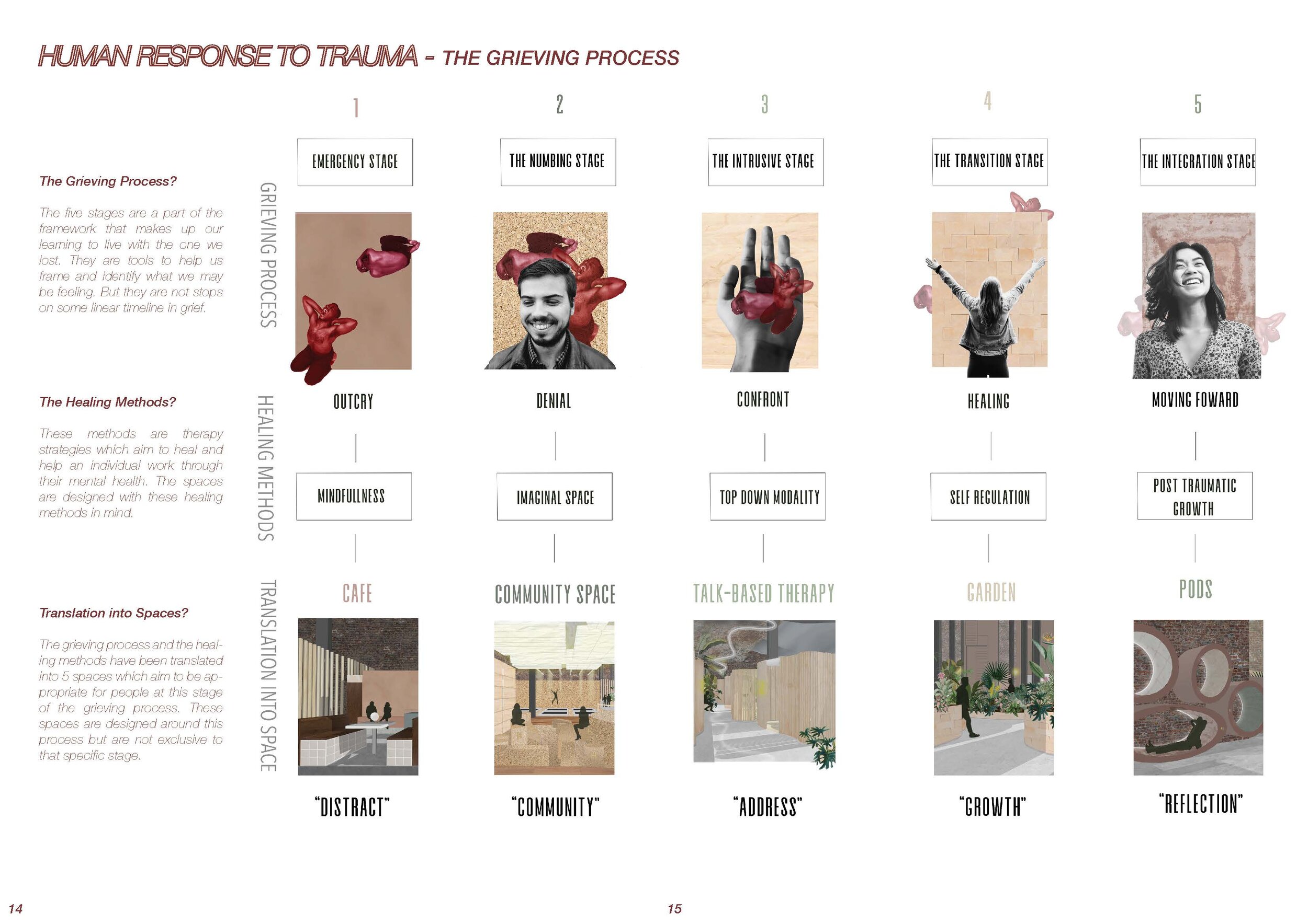 DesignBook_BLAIR_Page_08.jpg