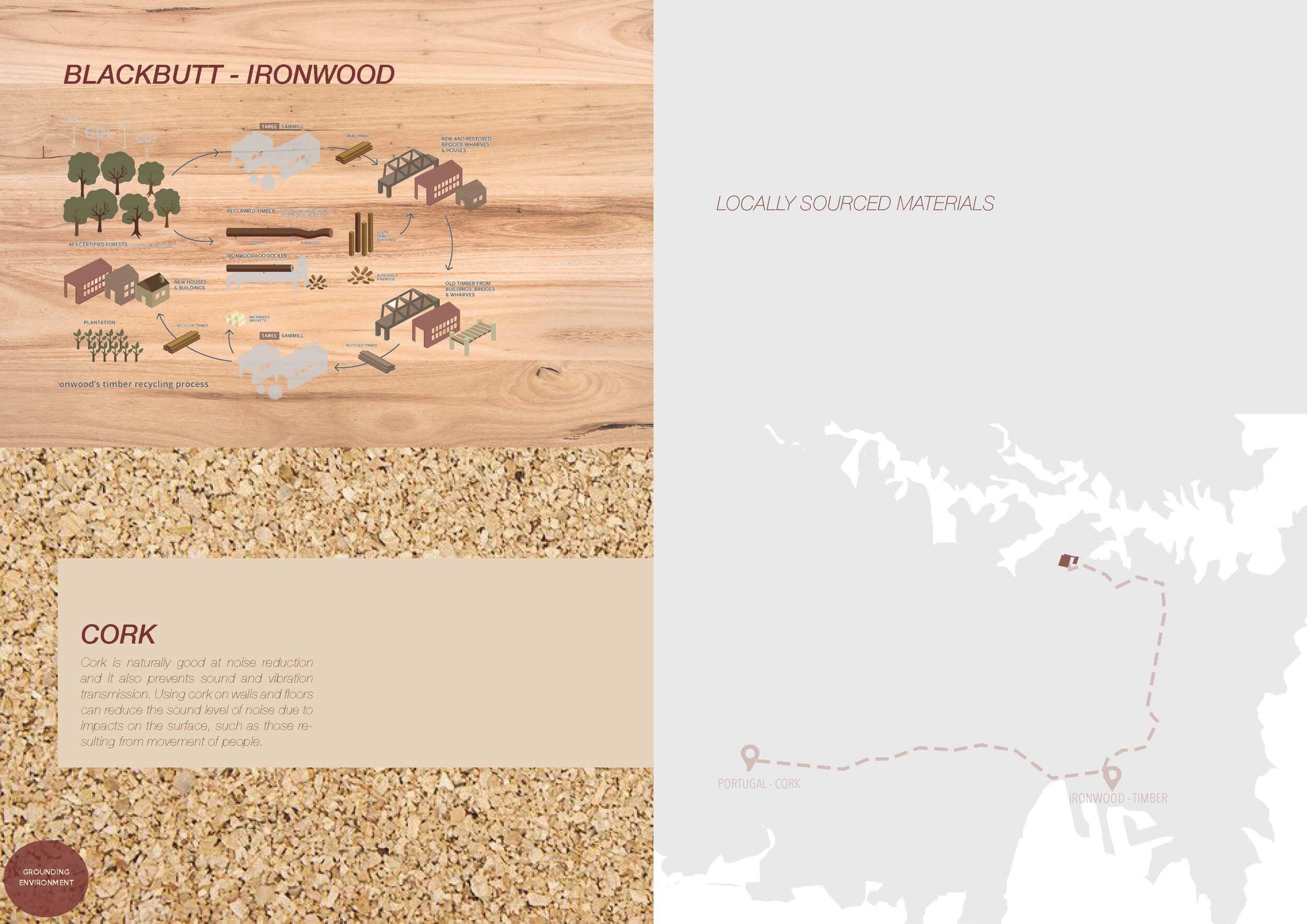 DesignBook_BLAIR_Page_42.jpg