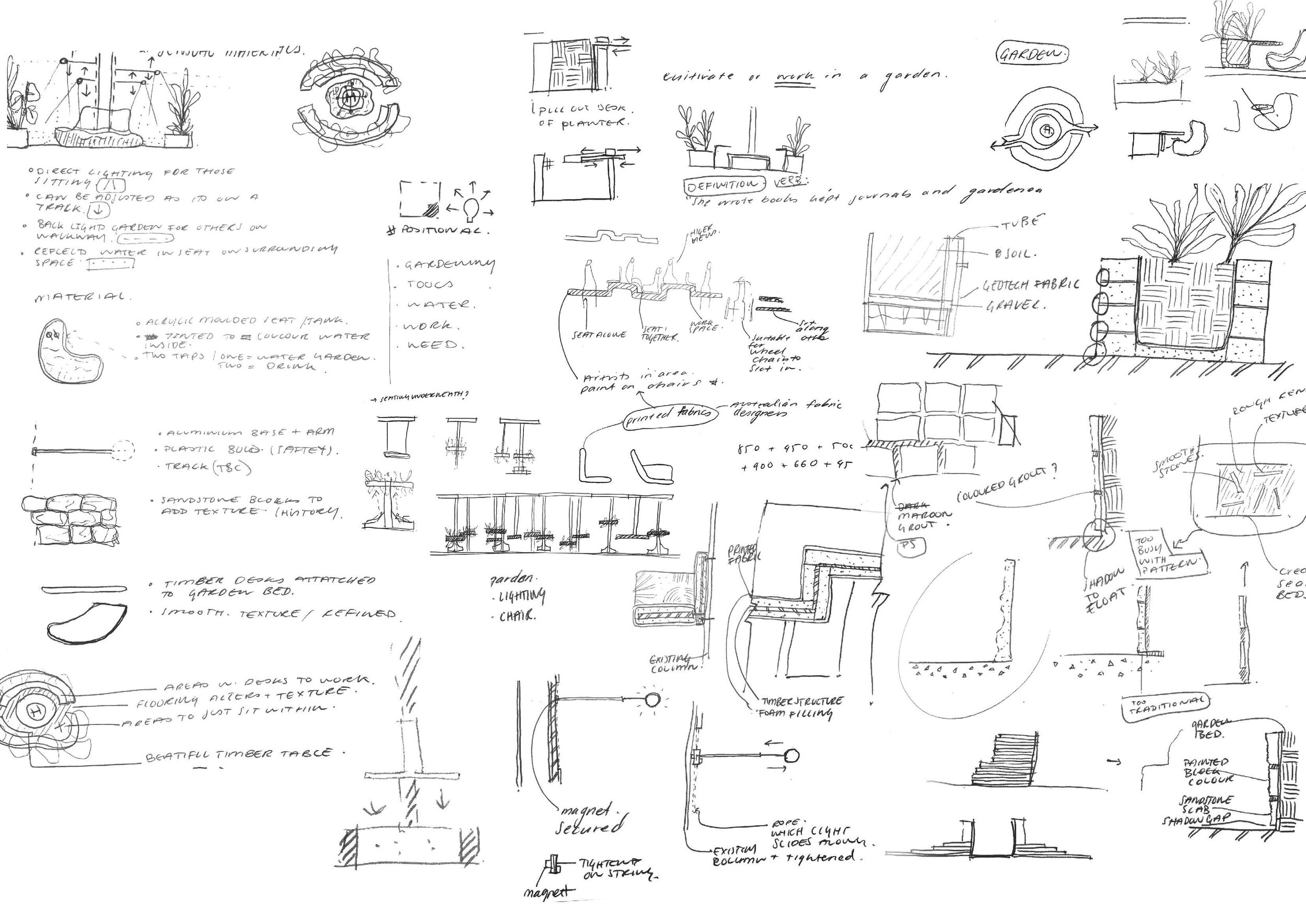 DesignBook_BLAIR_Page_58.jpg