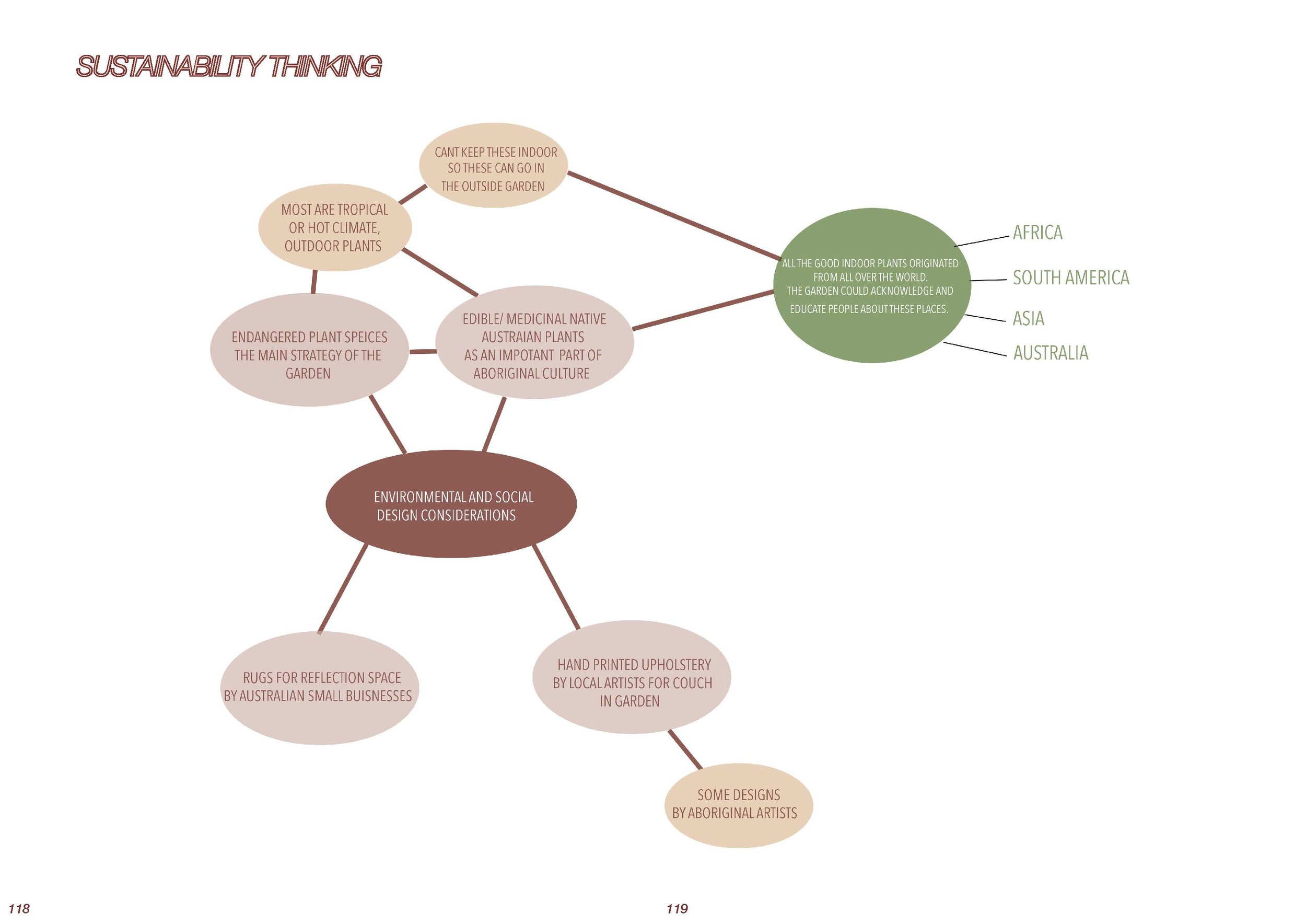 DesignBook_BLAIR_Page_60.jpg