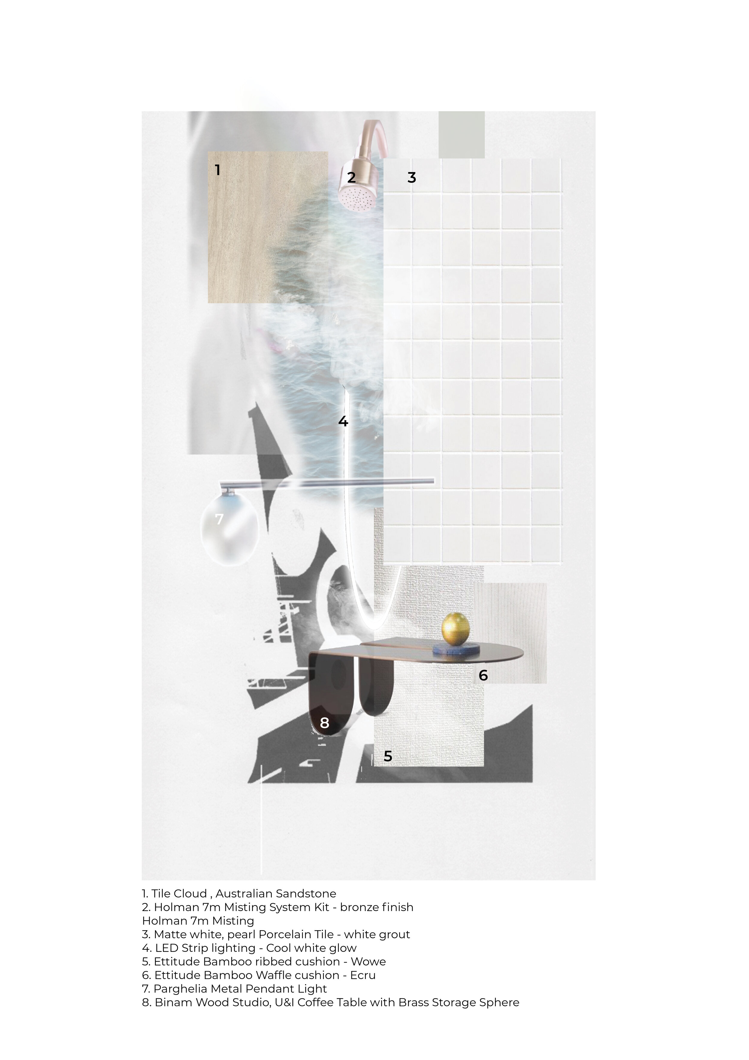 Materialboard_Kerr_cafe_Oliva.jpg
