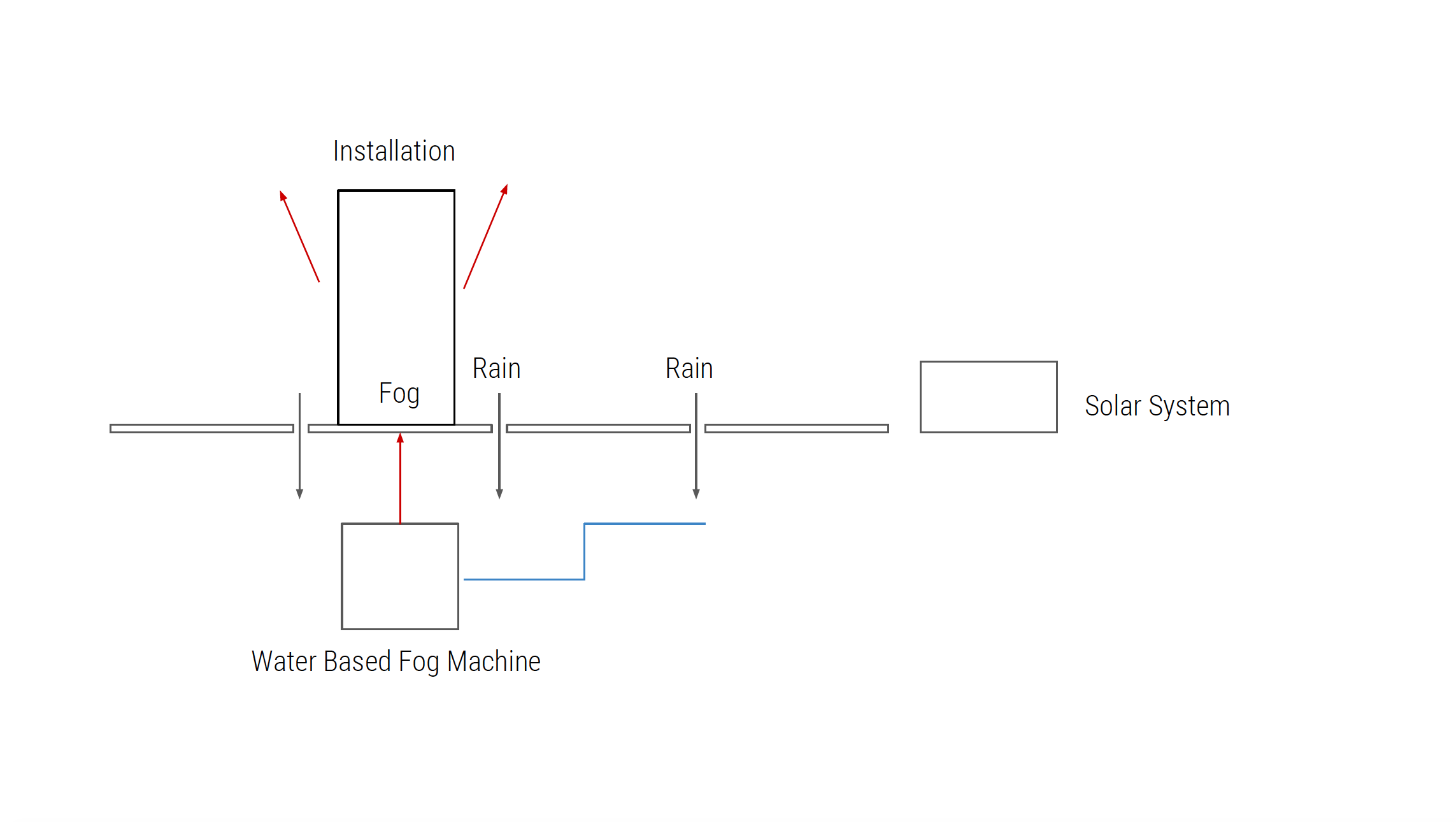 Screen Shot 2019-06-02 at 11.14.57 PM.png