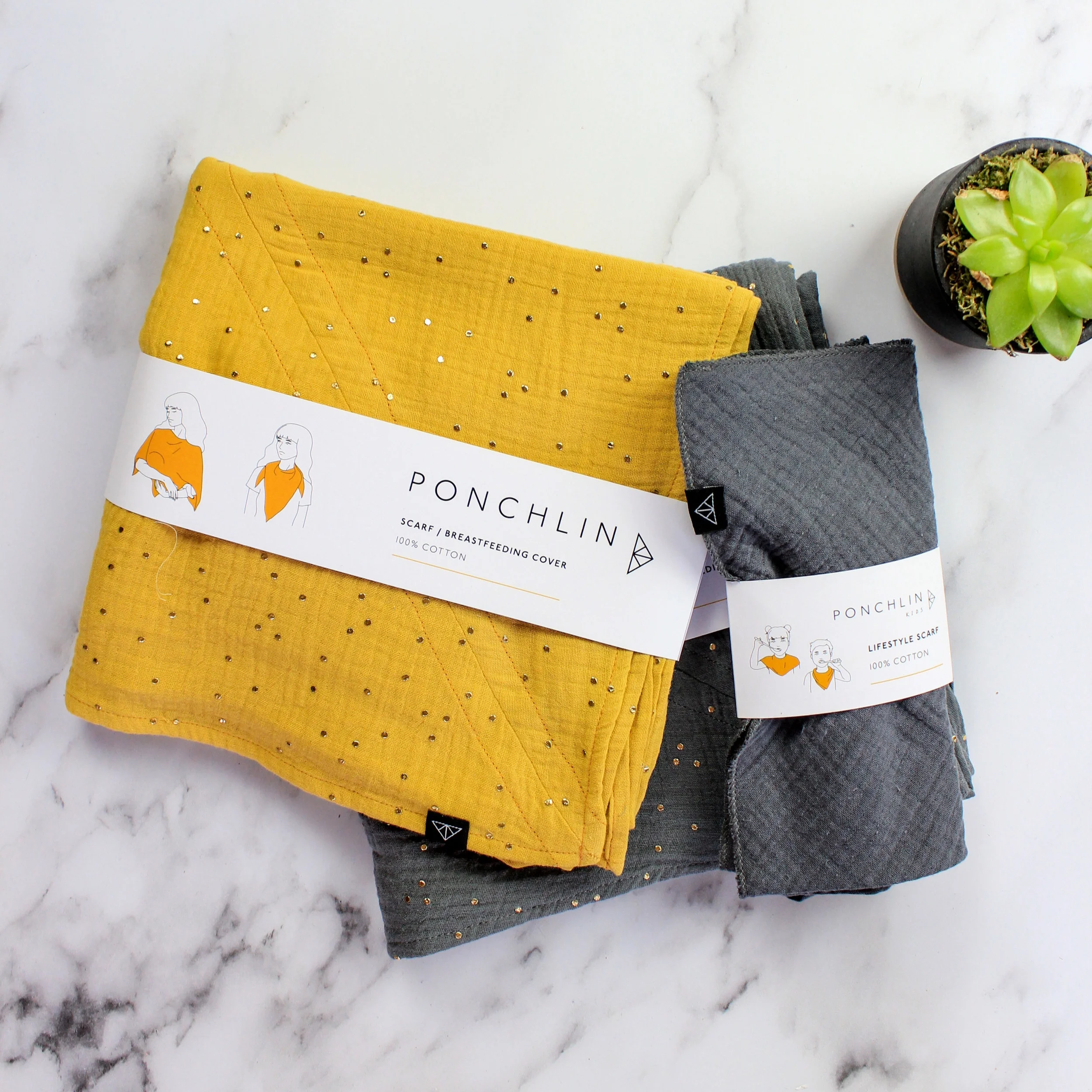 Ponchlin