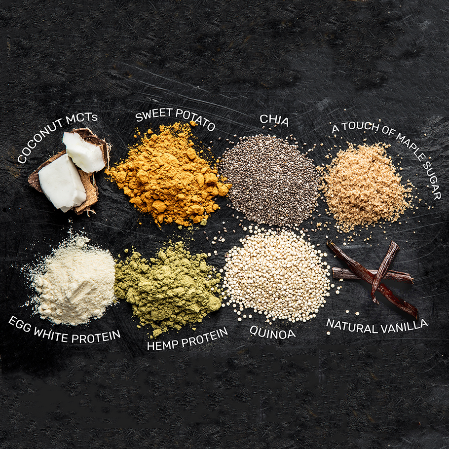 IngredientsLabelledSquare.png