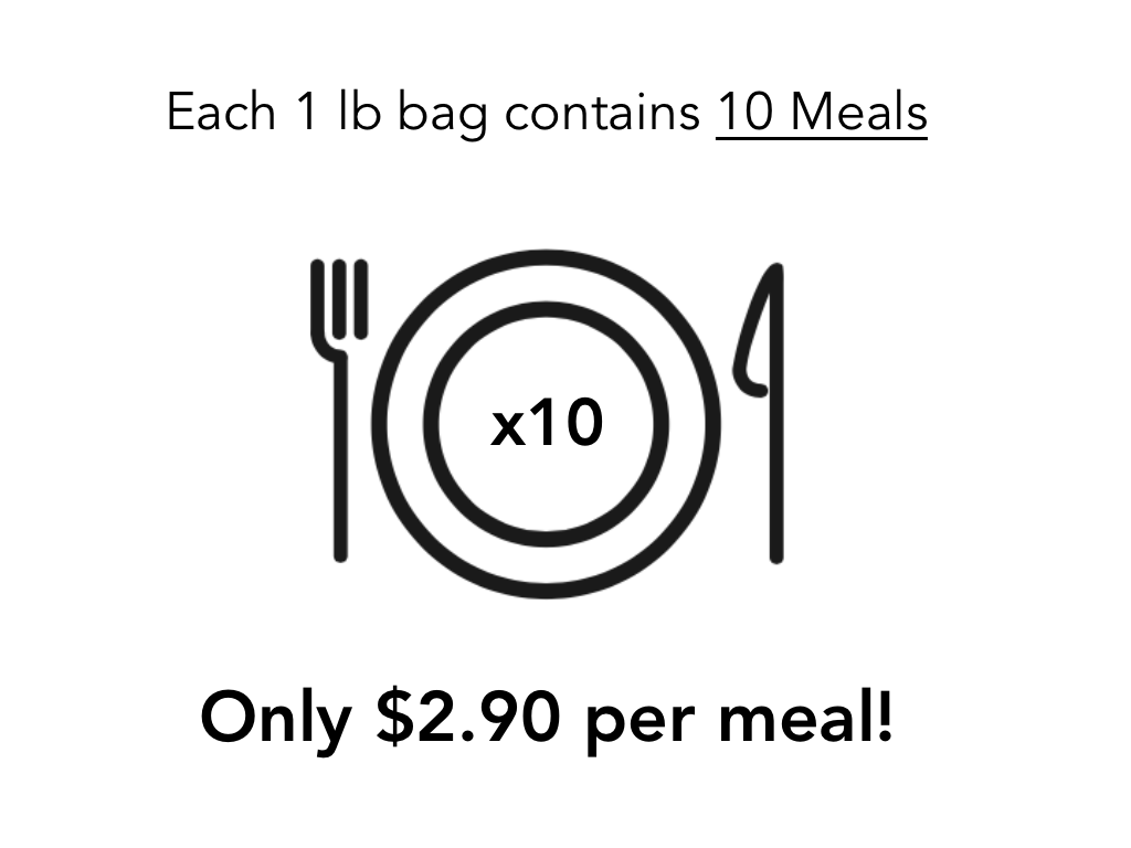 Each Bag Contains 10 Meals.png