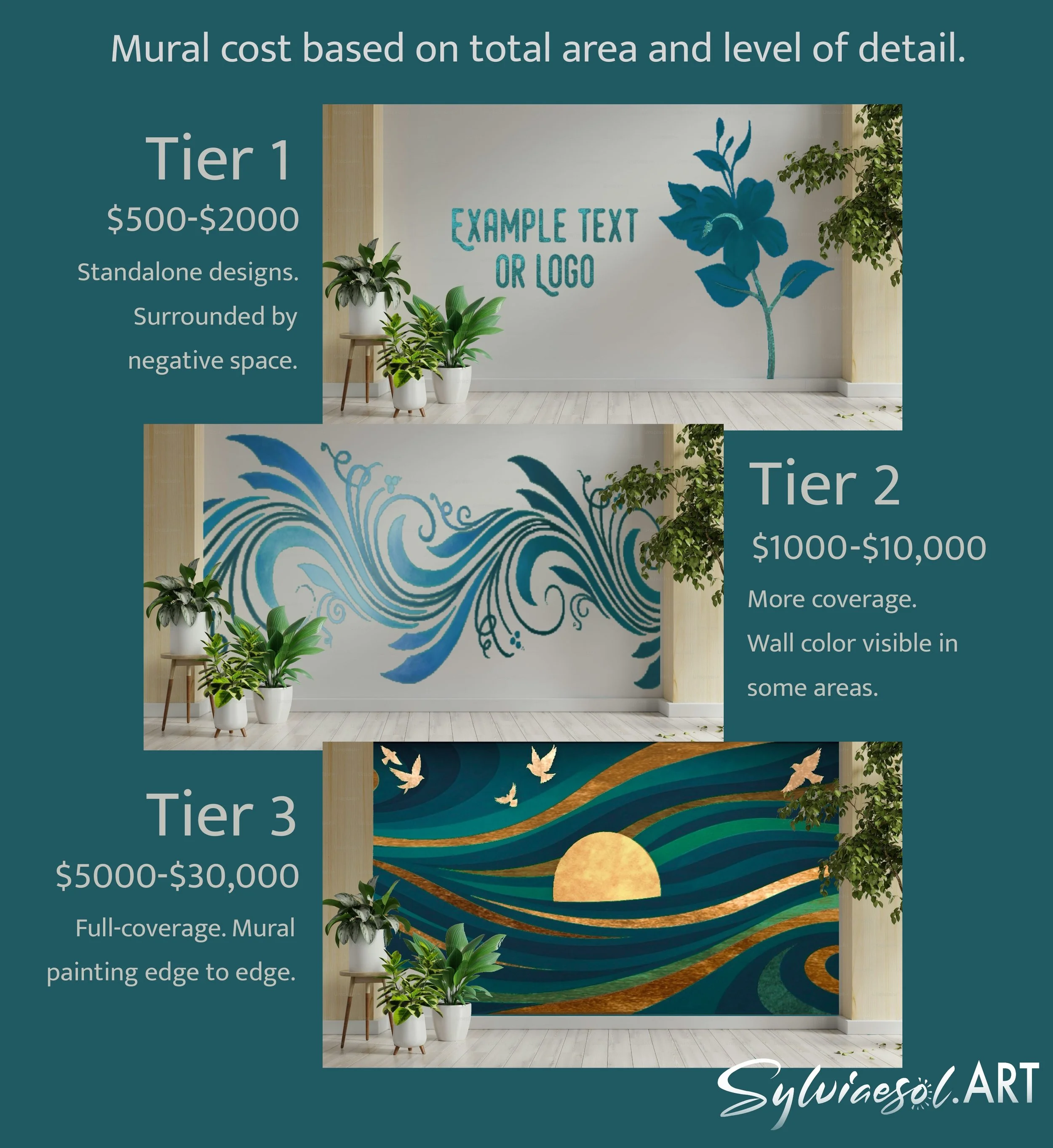 Mural Pricing Tiers