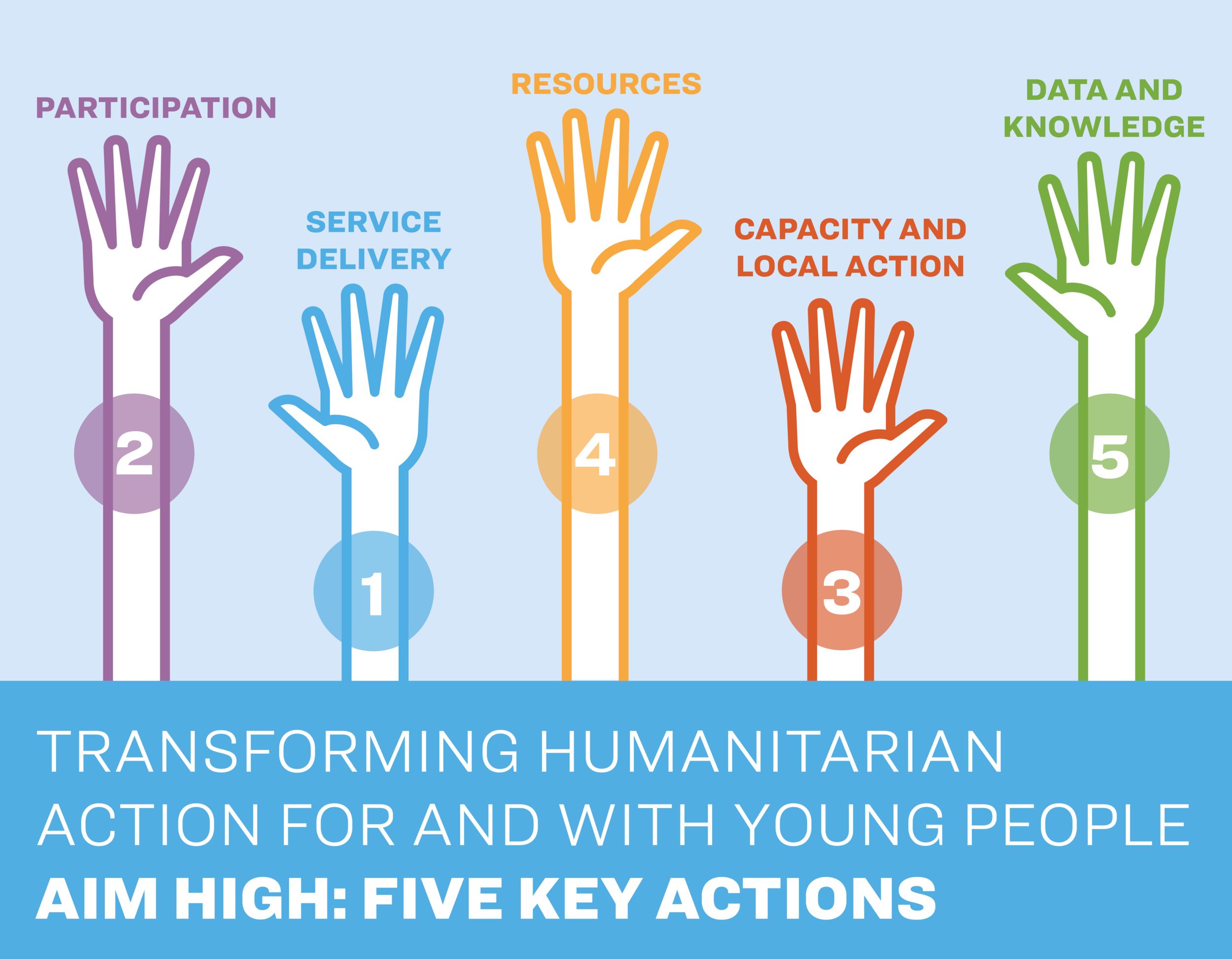 COMPACT-SOCIAL (5) 5 hands without logo.png