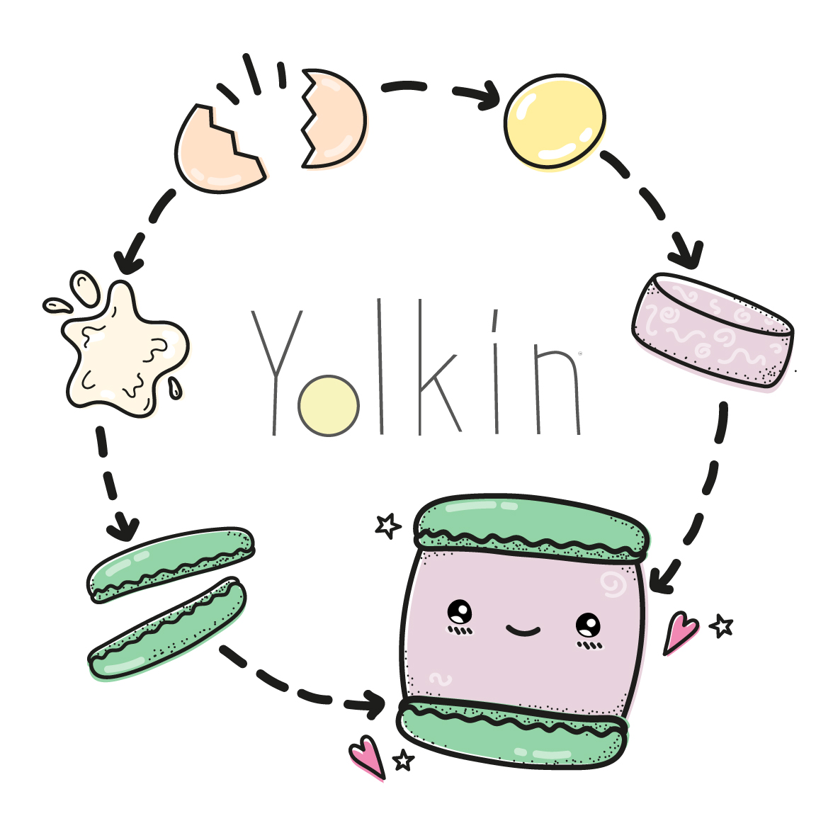 Chinatown London Yolkin Logo.jpeg