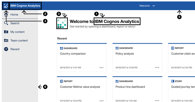 custom-skin-cognos-analytics.png