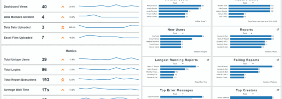 PMsquare-Thrive-Metrics-Dashboard-565x200.png