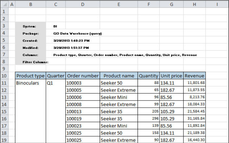 Example of List in PAX