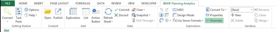 IBM Planning Analytics ribbon