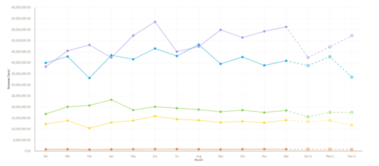 Cognos 11.1.4 3.png