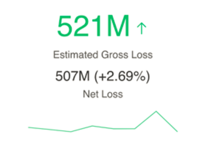 Cognos 11.1.4 5.png
