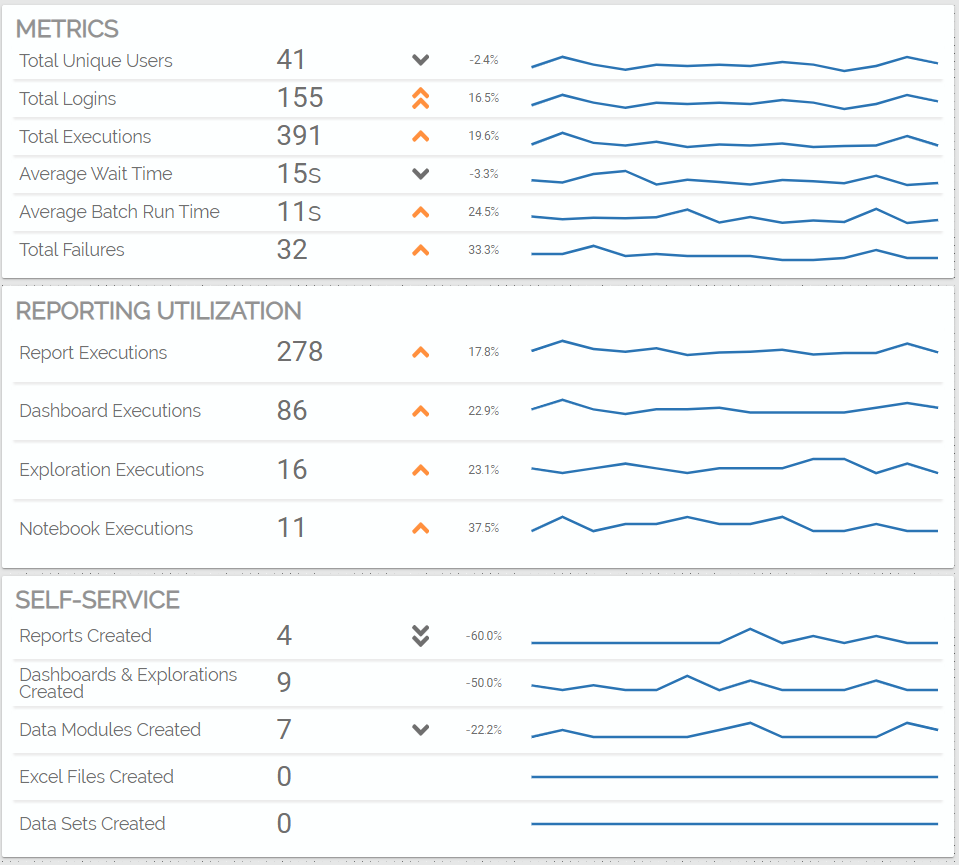 Metrics Page.png