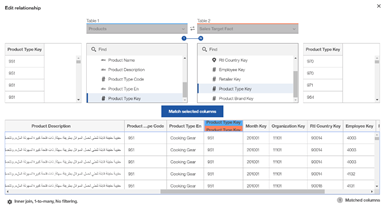 Cognos Data Modules 7 relationship sales target and products.png