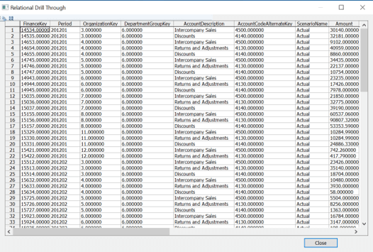 Planning Analytics - Relational Data Source Table