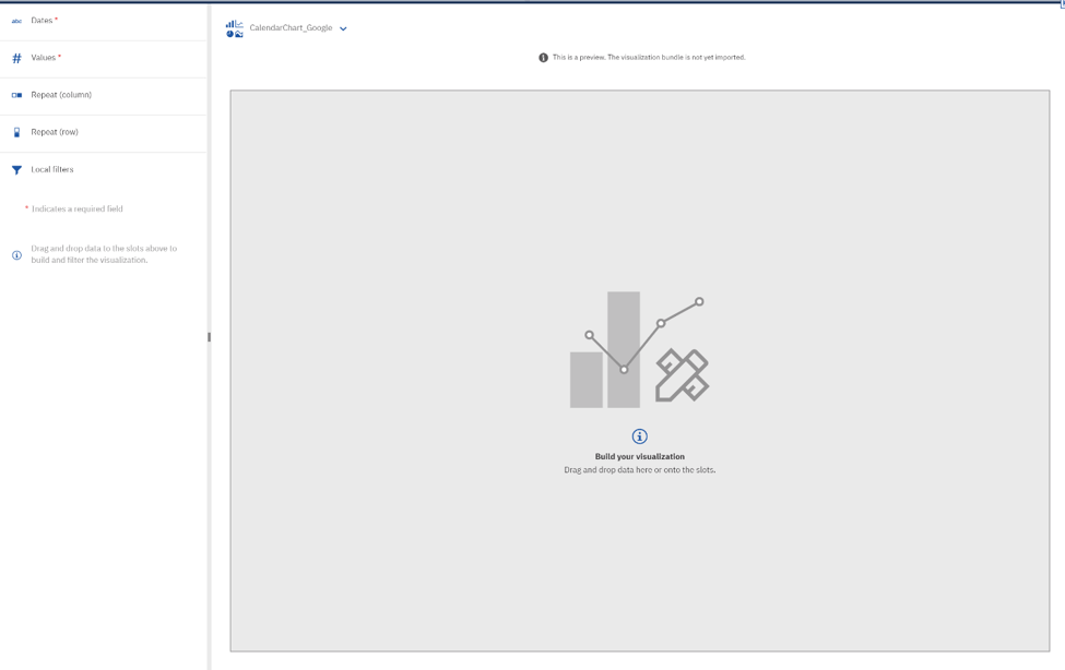 Cognos Test Visualization