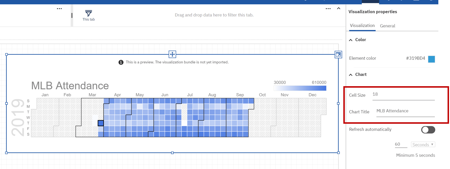 Cognos Chart Updated with Cell Size and Chart Title