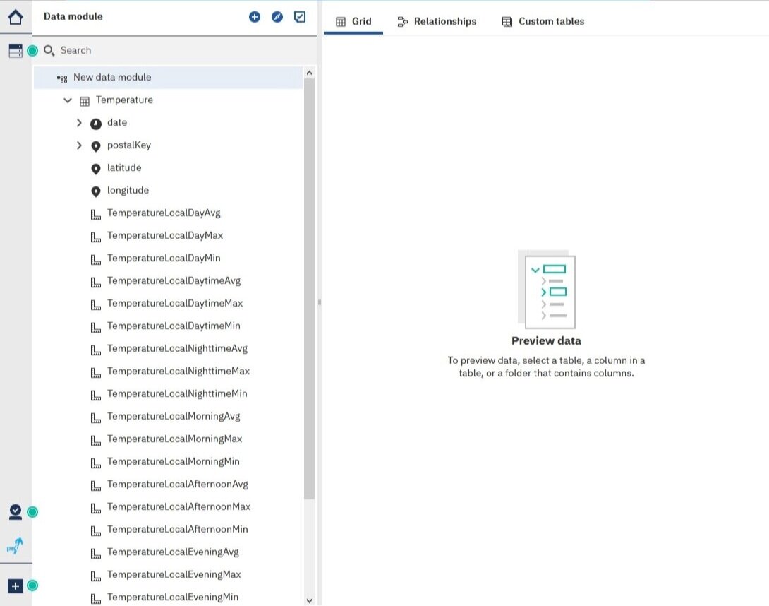 Cognos Data Module with Temperature Table