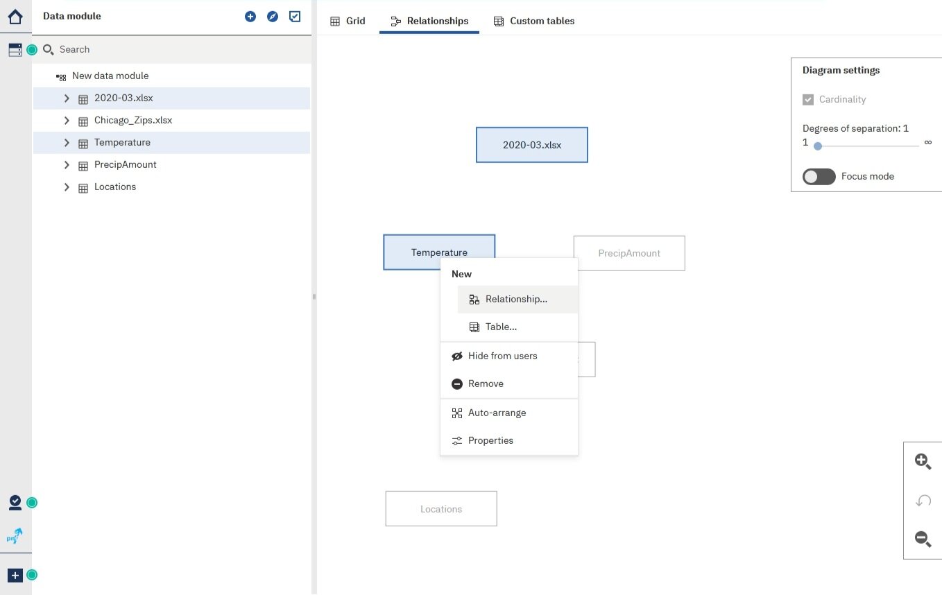 Creating Relationship between Excel Workbook and Weather Company Data Fields in Cognos