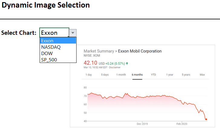 Dynamic Image in IBM Planning Analytics