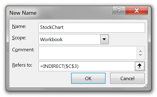 ing a Dynamic Image in IBM Planning Analytics