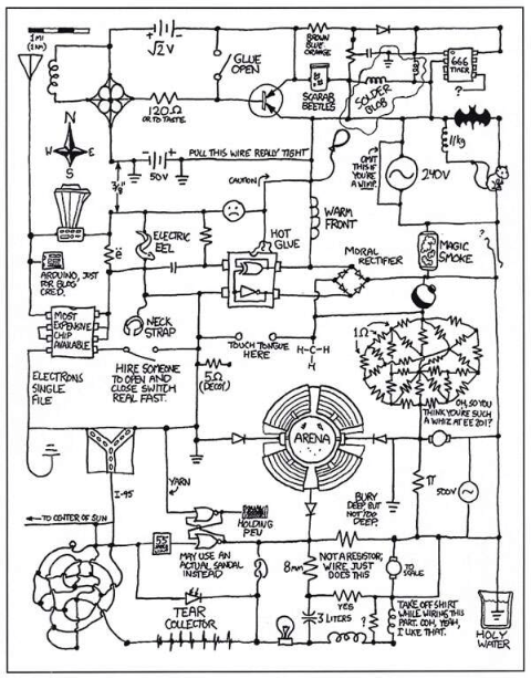 Example of Electrical Engineering Schematics