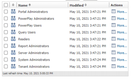 Adding Administrator User in Cognos Analytics