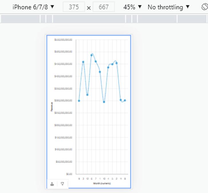 Fitting a Cognos report to the entirety of a mobile device screen