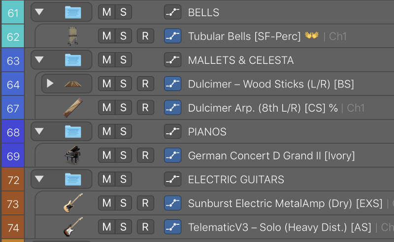 My Creative Process: Writing a “Boss Battle” Video Game Track — Jerome ...